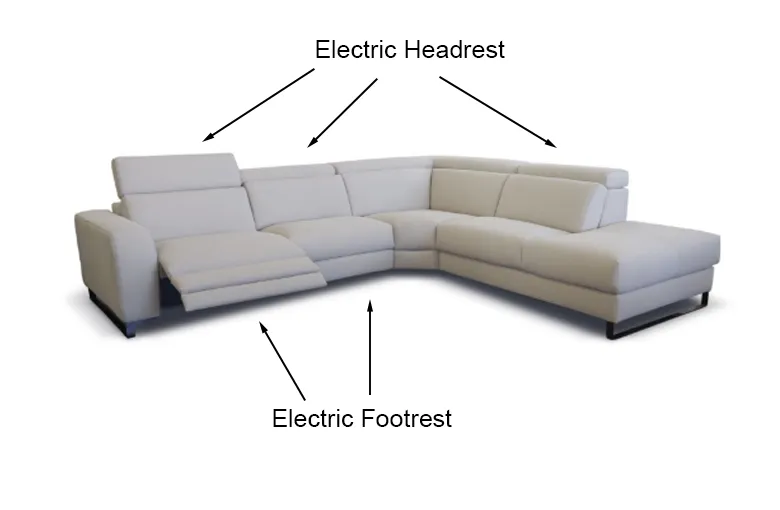 Bracci Quickship Lory Recliner Sectional with Peninsula