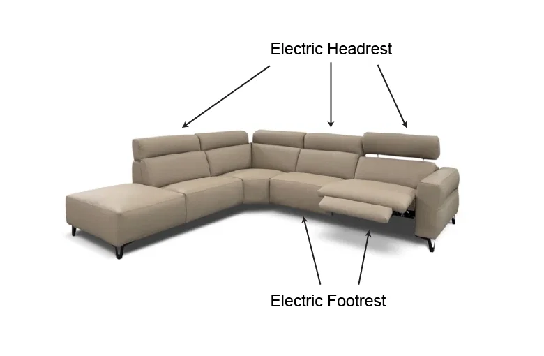 Bracci Quickship Regal Recliner Sectional with Peninsula