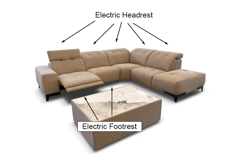 Bracci Quickship Rosy Recliner Sectional with Peninsula