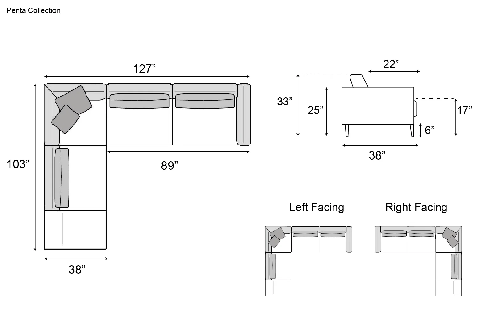 Nicoline Penta Sectional with Peninsula