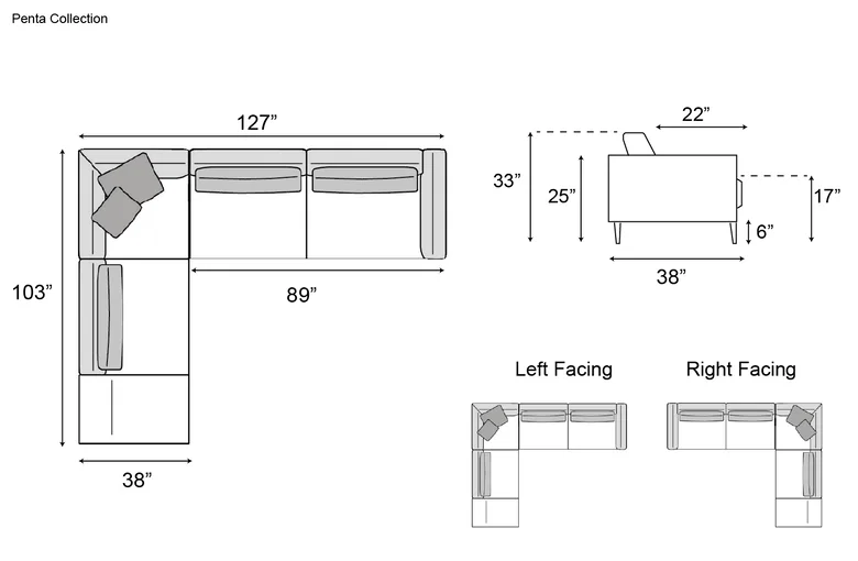 Nicoline Penta Sectional with Peninsula